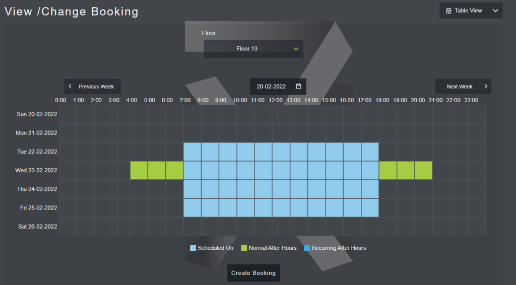 What Is An Overtime HVAC System 7NOX After Hours HVAC Scheduling