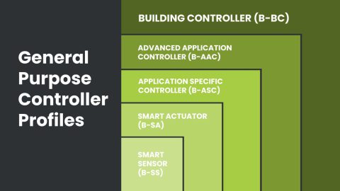 BACnet Basics: What are Device Profiles?